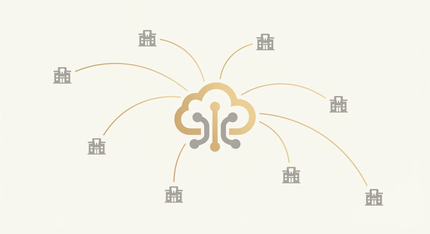DSO Claim Scrubbing at Scale: AI for 50+ Locations (2026)