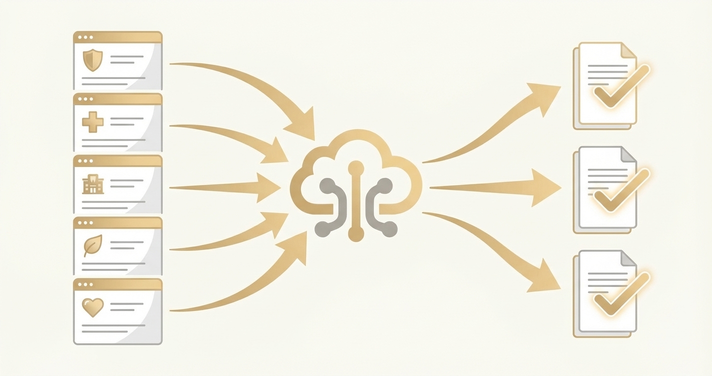 Payer Portal Automation for RCM Companies (2026 Guide)